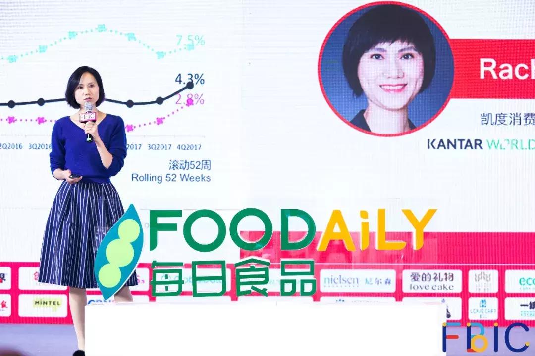 凯度消费者指数怎么用,凯度消费者指数发布最新报告