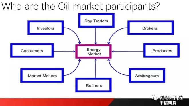 中国原油期货今日上市,中国原油期货市场的最新资讯动态