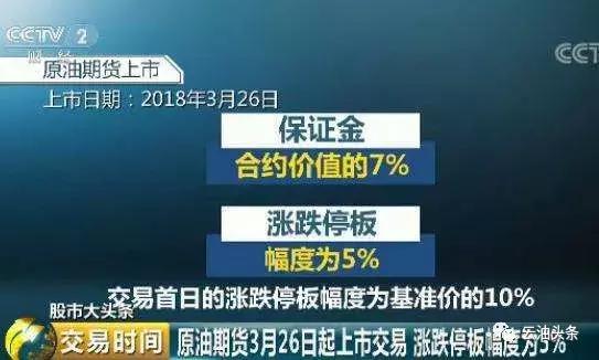 原油期货和石油,国内原油期货上市价格
