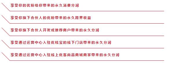 构建北京市场发展新格局，优客尚品集团昌平区运营中心正式成立！