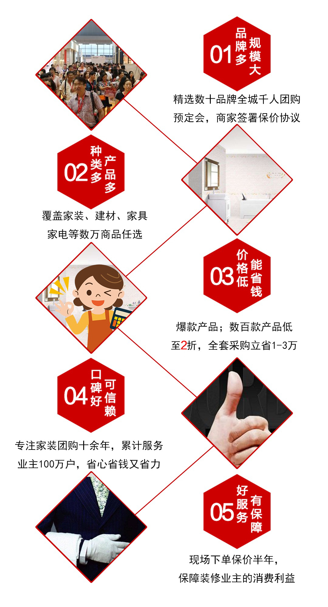 广东茂名家博会,家博会电白