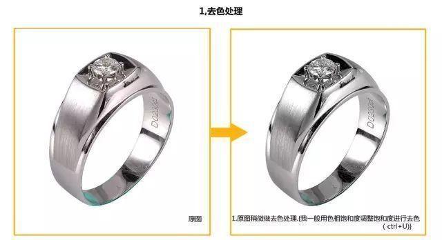 ps精修图片教程,ps精修产品怎样做出高级感