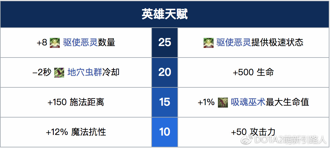 死亡先知dota2集锦,死亡先知dota实战视频