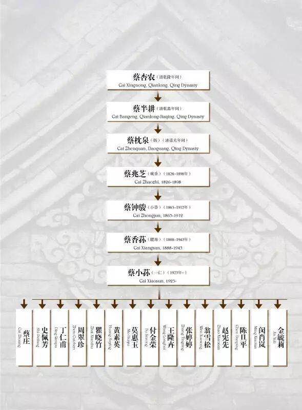 拿什么拯救你我的幸福,拿什么拯救你我的姨妈痛