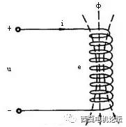 同步电机的磁阻怎么算,同步电机磁能计算方法