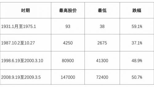 九鼎集团最新复牌通知 (复牌后的九鼎集团值钱吗)