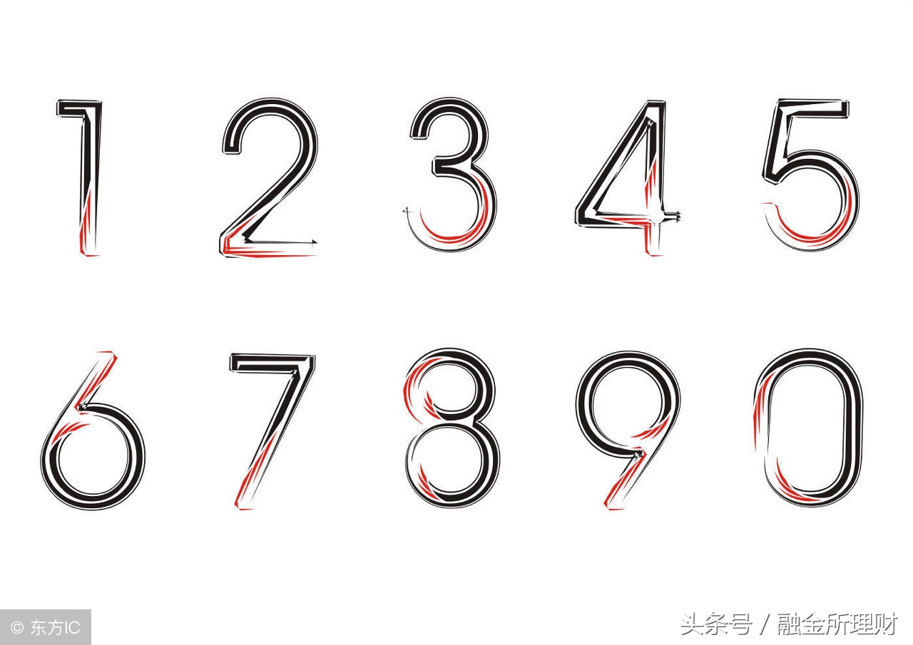 身份证最后一位数字注定有多少财富！准！