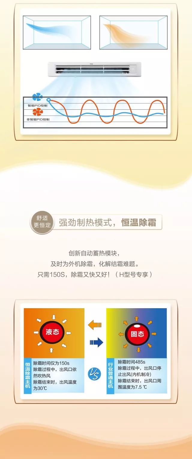 海尔空调体验视频,海尔中央空调图片效果