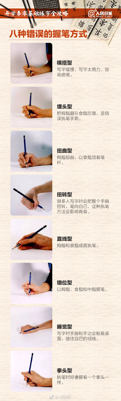 收藏！零基础练字全攻略，新学期练就“高颜值”好字