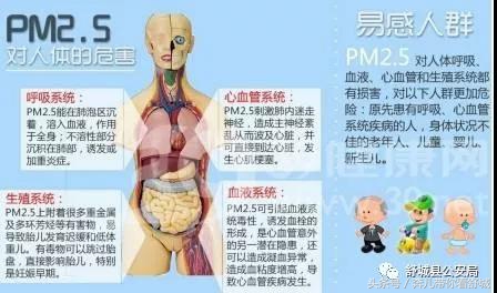 2022全年舒城县空气质量,舒城县环境怎么样