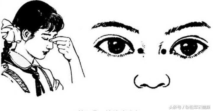 清肝明目的穴位行间穴,一个穴位治各种眼疾