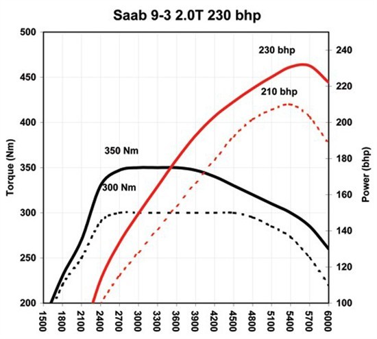 空调单位冷量用什么表示,空调单位匹和瓦有什么关系