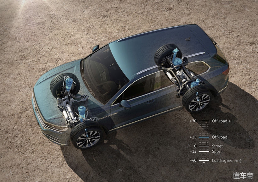 全新款大众途锐,大众途锐2021款霸气登场