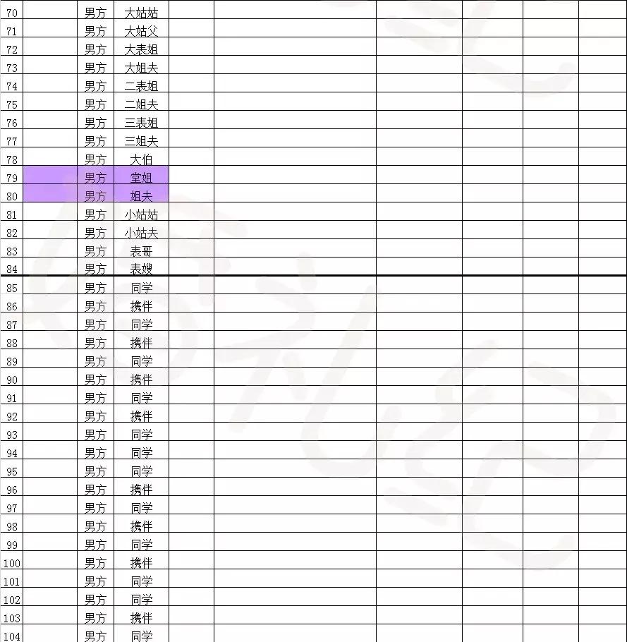 结婚流程最全详细清单excel表,高效备婚表格大全