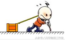 中考力和运动试题及答案,中考物理力的示意图