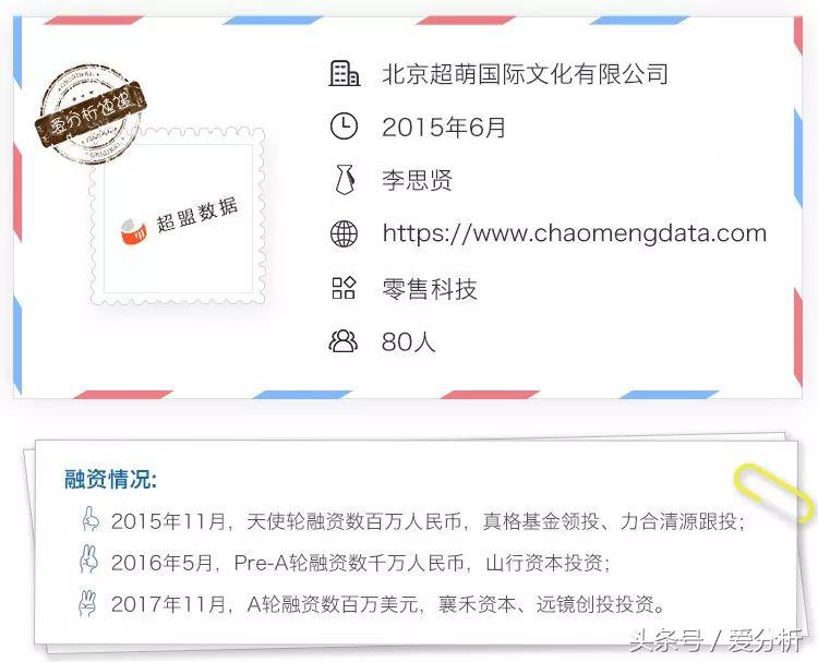 超盟数据李思贤：以商品数据为核心，驱动连锁便利店智慧经营