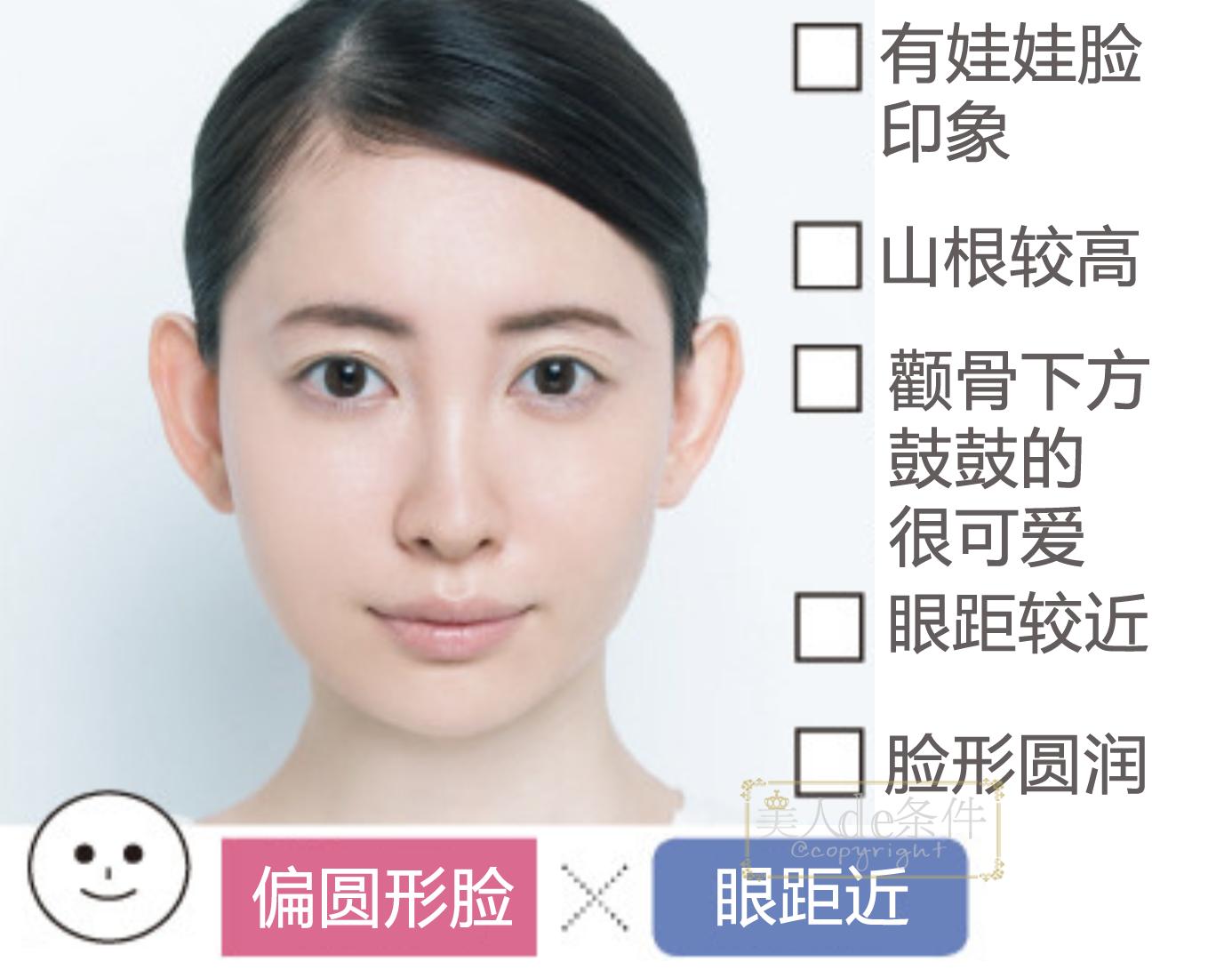 早知道化妆就能解决这些五官问题，我就不去挨那两刀了