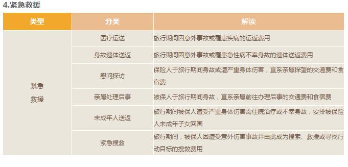 银行卡钱被盗保险怎么赔,银行卡在境外被盗刷该谁理赔
