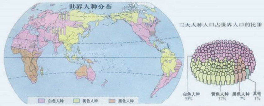 这个人曾说：中国人起源于非洲，云南富源县一发现被彻底驳斥
