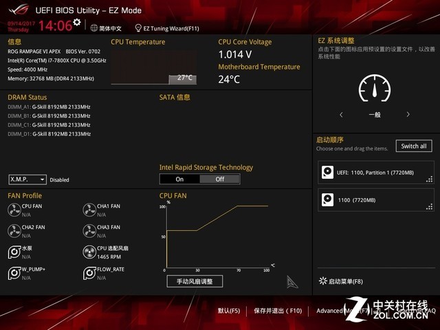 主板设置性能最佳的作用,主板设置all是什么意思