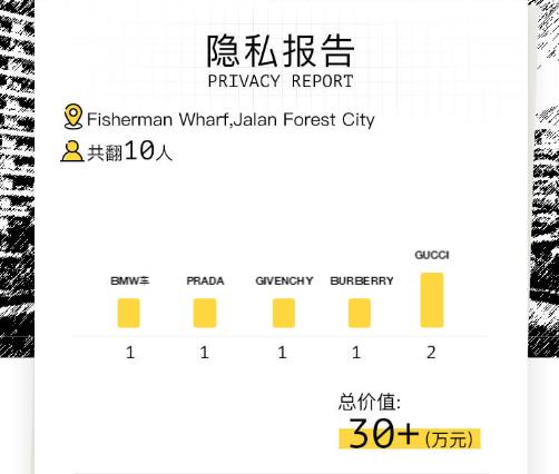 从lv升级到爱马仕,从lv到香奈儿文案