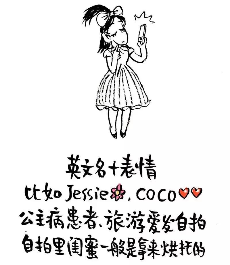 你的微信名暴露你的等级,你的微信名字悄悄暴露了你的人生