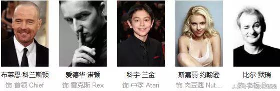 四月还想往电影院钻，不带着这份片单就太坑人了