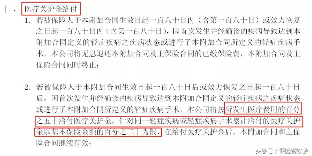 重疾险很多不保,重疾险的轻度疾病