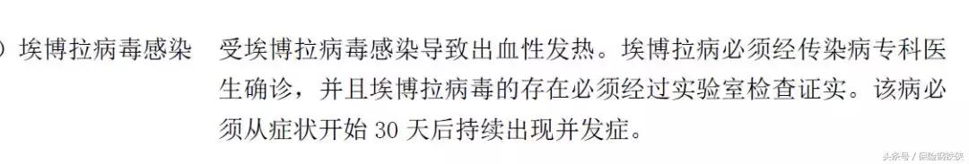 重疾险很多不保,重疾险的轻度疾病