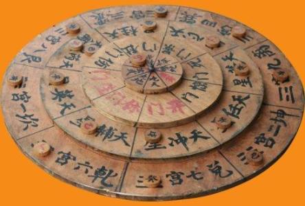 奇门遁甲预测为何会正确,奇门遁甲知识讲解视频