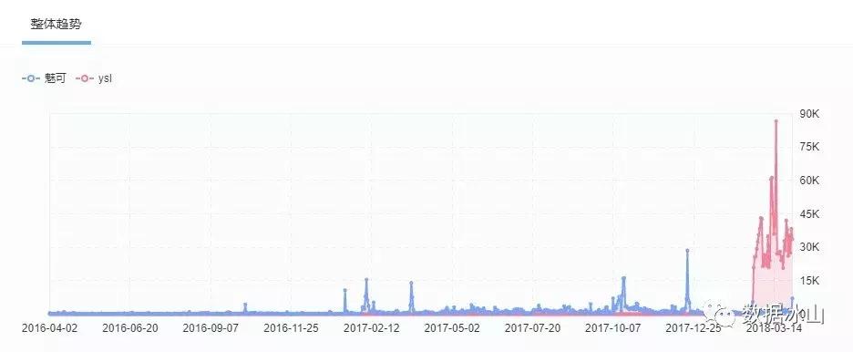 灰姑娘pk美女野兽,灰姑娘pk丑小鸭