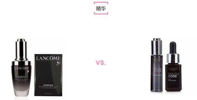 大牌酒平价替代,大牌口红平价替代