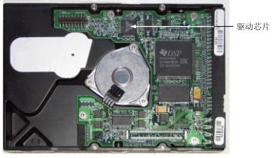 电脑硬盘故障什么症状,硬盘常见故障维修详解