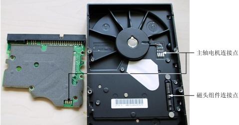 电脑硬盘故障什么症状,硬盘常见故障维修详解