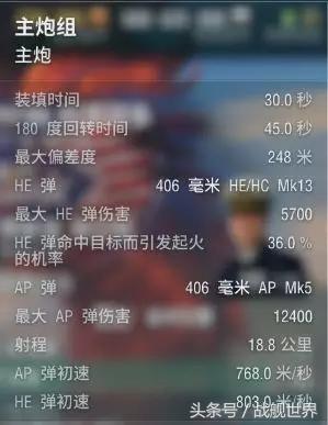 战舰世界美系战列舰炮术,衣阿华和蒙大拿战列舰哪个更大