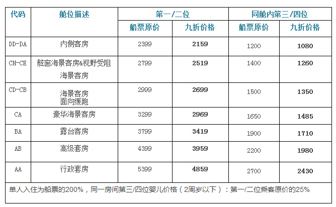 旅博会旅游特惠,旅博会旅游优惠