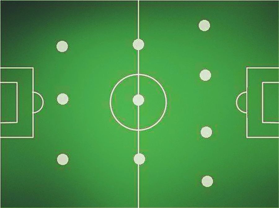 聊一聊你眼中的体育精神,近十年足坛阵容推荐