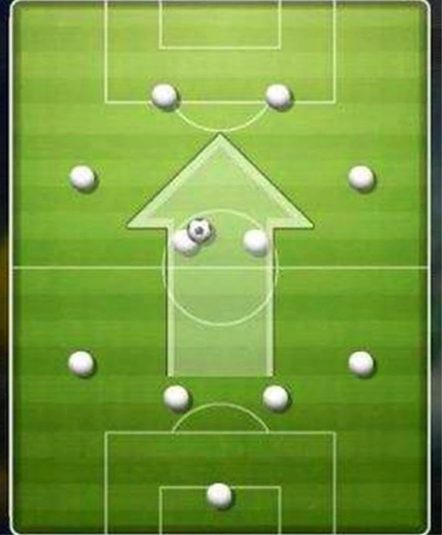 聊一聊你眼中的体育精神,近十年足坛阵容推荐