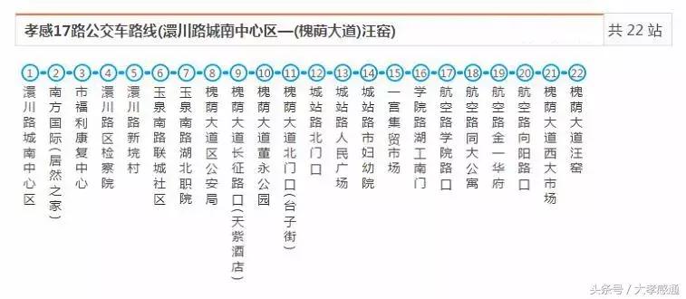 孝感公交最全线路站点已汇总，有了这本手册，走遍全城不怕丢！