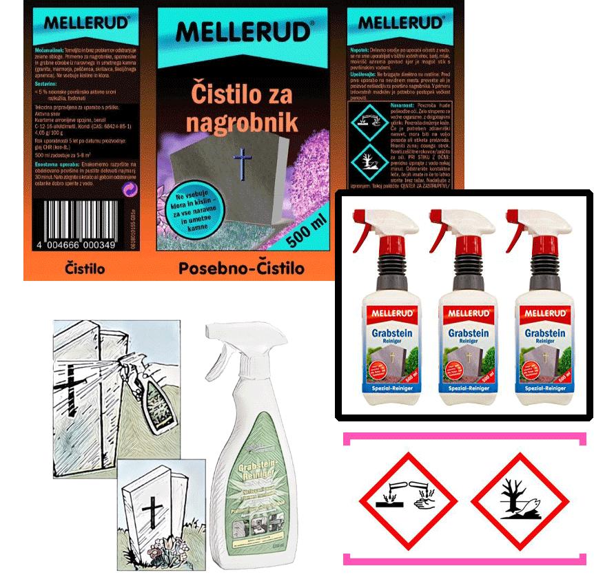 搞笑/搞怪奇葩洗护液/精致的男孩,丁丁和蛋蛋都是分开洗的