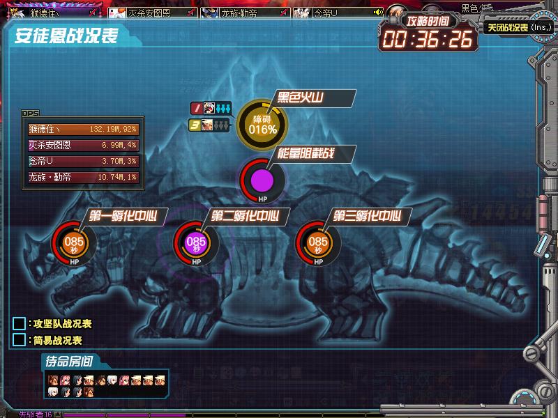 安图恩大眼仔打法,安图恩团打法