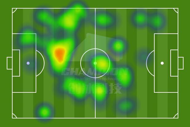 懂球帝怎么搜索球员,寻找球帝的图片