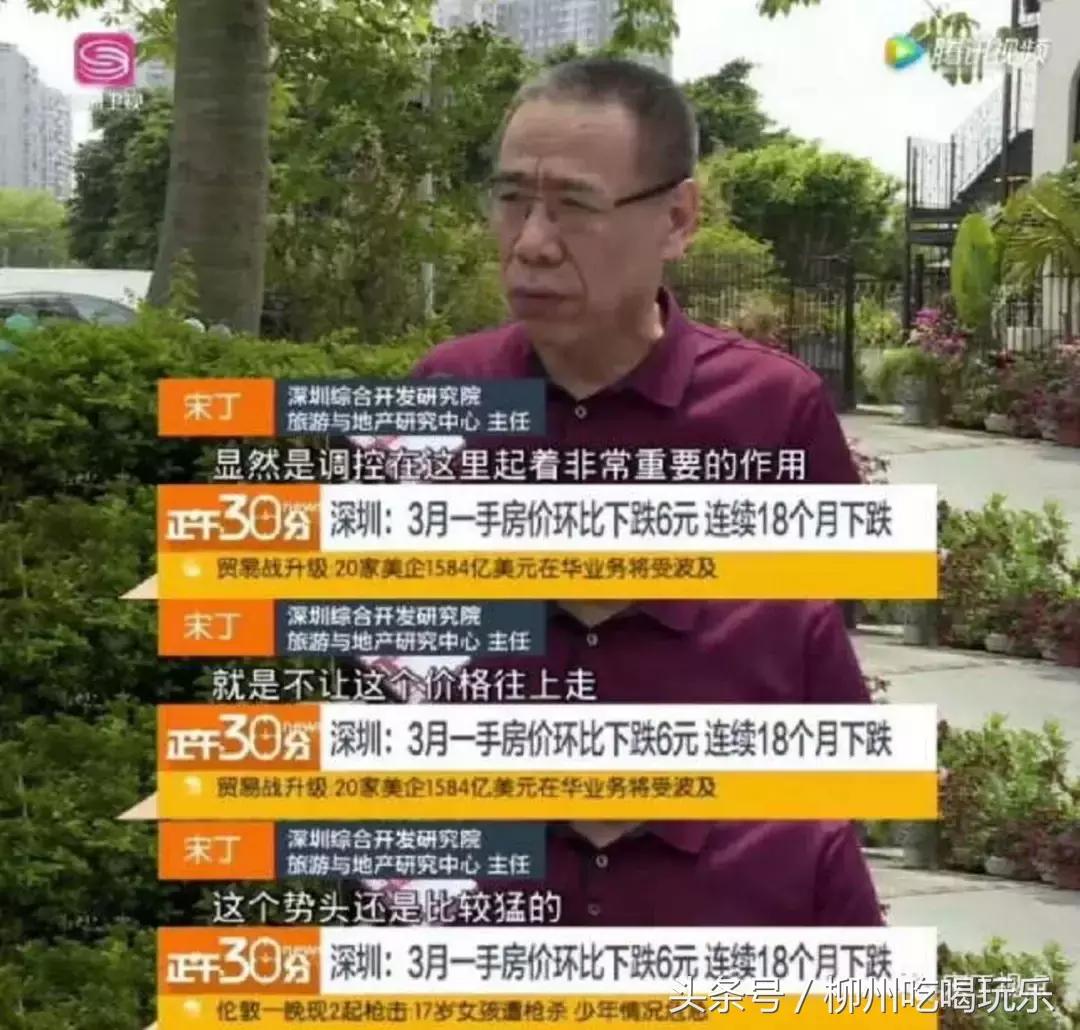 速看小区,柳州房价最新价格表