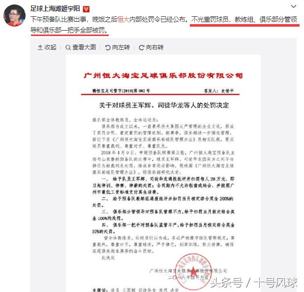 恒大受罚足协事件,哪些球员被恒大罚了
