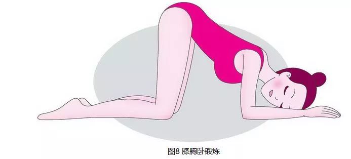 胎位不正不好检查怎么纠正最快,胎位不正不好做大排畸吗