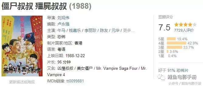 最港味的香港电影，林正英僵尸系列代表作二十部