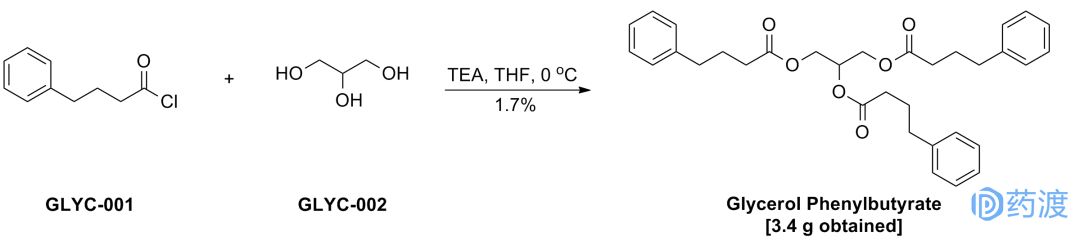 近十年新上市药物介绍,盘点2022年十大顶尖化学前沿研究