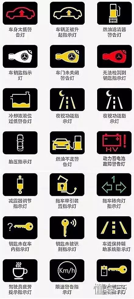 故障灯全部亮了什么情况,发动机故障灯亮了继续行驶没事吧