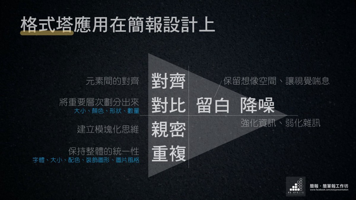 有哪些提升做ppt能力的小技巧,如何提升自己的ppt设计能力