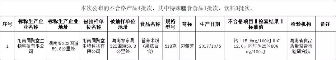 姣嶅┐璧勬湰,姣嶅┐鏃ユ姤cnas